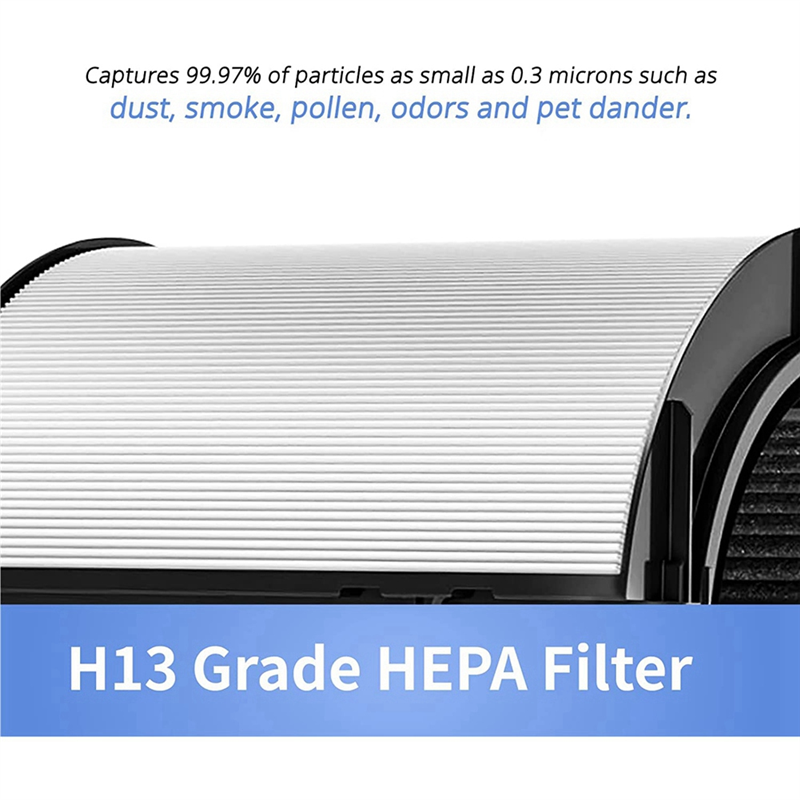 Filter HEPA dan Karbon 2 In 1  - Dyson Fan Tp07 ulasan dan harga